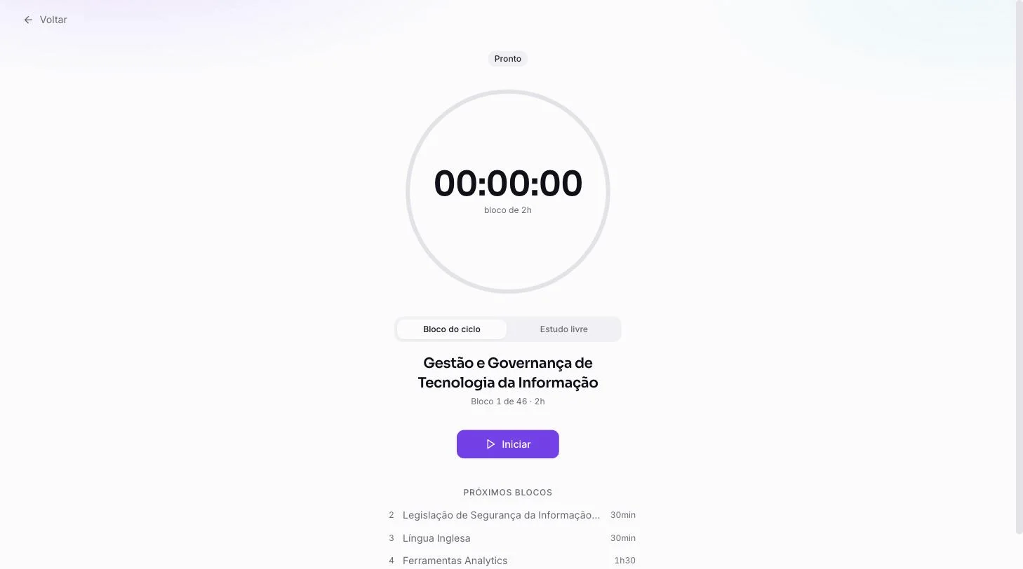 Modo foco com cronômetro em anel e o bloco de estudo da vez